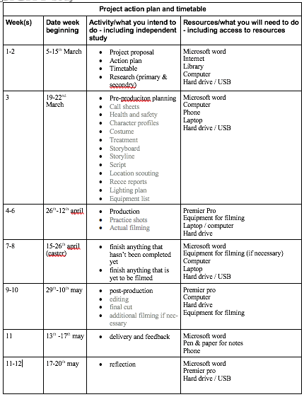 Screen Shot 2019-03-05 at 12.41.23.png